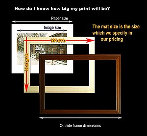  Sizing Dimensions